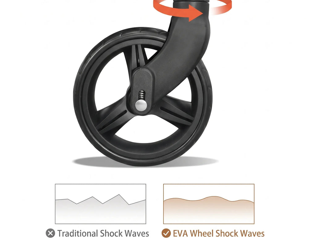 Swivel Front Wheels & Suspension
