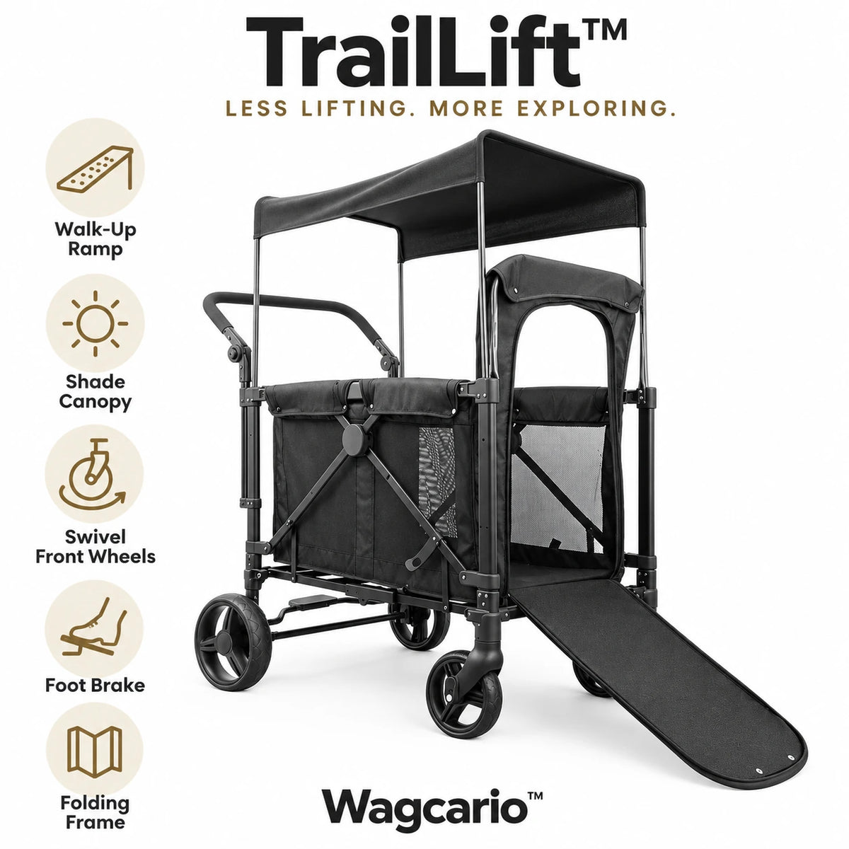 TrailLift feature overview: ramp, canopy, swivel wheels, foot brake and folding frame